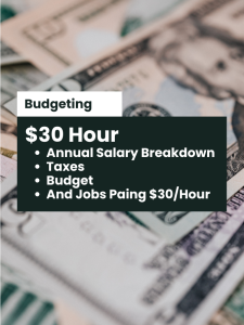 Featured image showing dollar bills in backround with the headline $30 an hour and the list: annual salary breakdown, taxes, budget, jos paing $30/hour.