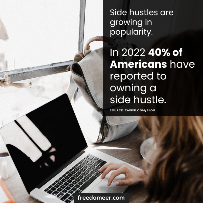 Working woman on the pc on her side hustle with stats: 
"Side hustles are growing in popularity. "
"In 2022 40% of Americans have reported to owning a 
side hustle."