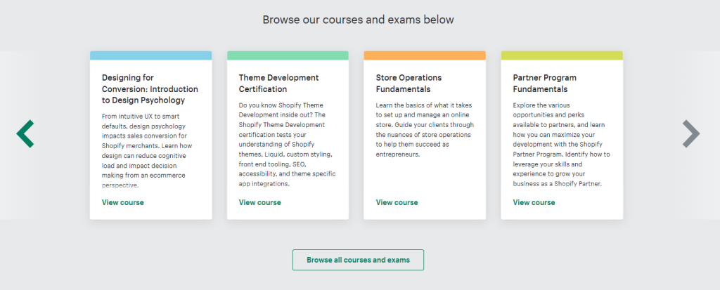 Shopify Partners Academy - certifications